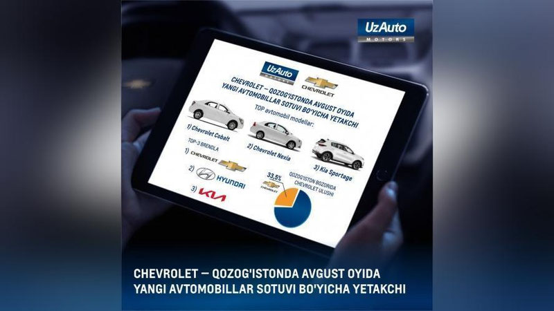 'Қозоғистонда топ 5 автомобиллар рўйхатида Chevrolet етакчилик қилмоқда'ning rasmi
