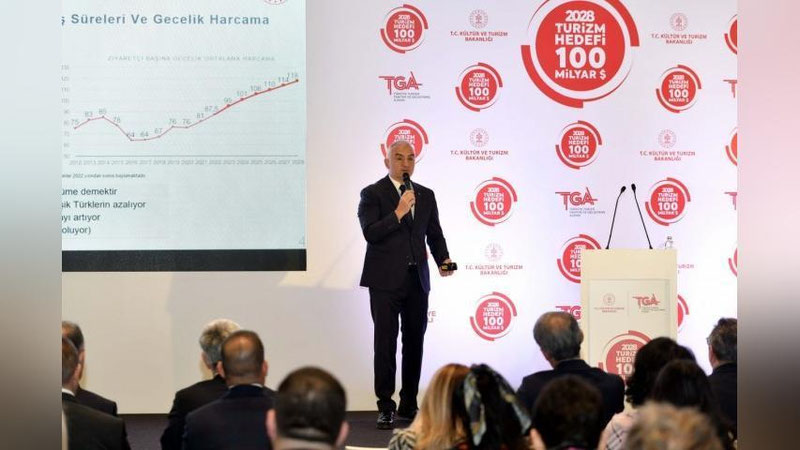 '51 milliondan ortiq sayyoh... Turkiya 2022 yilgi turizm ko`rsatkichlarini e`lon qildi'ning rasmi