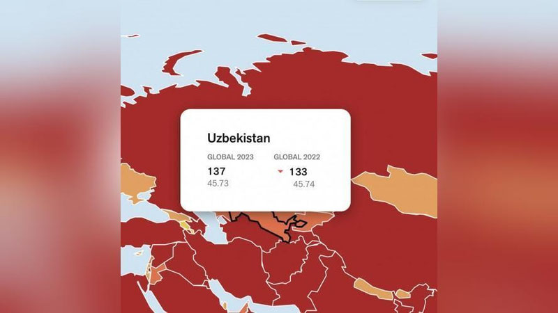 Изрображение 'Узбекистан опустился на 4 строчки в рейтинге свободы прессы в мире'