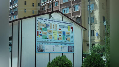 Изрображение 'МАХАЛЛЯМ ПОРУЧАТ СОДЕЙСТВОВАТЬ В ТРУДОУСТРОЙСТВЕ ГРАЖДАН'