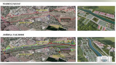 Изрображение 'Что будет на месте рынка Куйлюк (видео)'