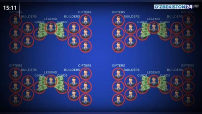 Изрображение 'В новую финансовую пирамиду были вовлечены блогеры: репортаж от ГУВД (видео)'