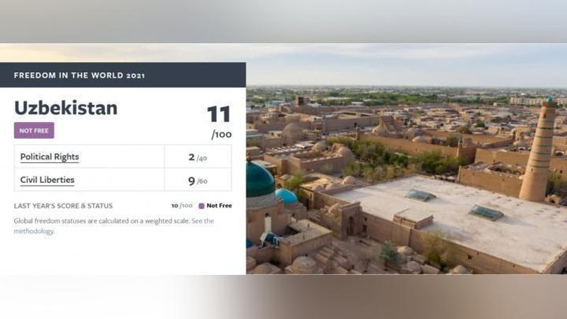 'Freedom House O`zbekistonni «erkin bo`lmagan» mamlakatlar qatorida qoldirdi'ning rasmi