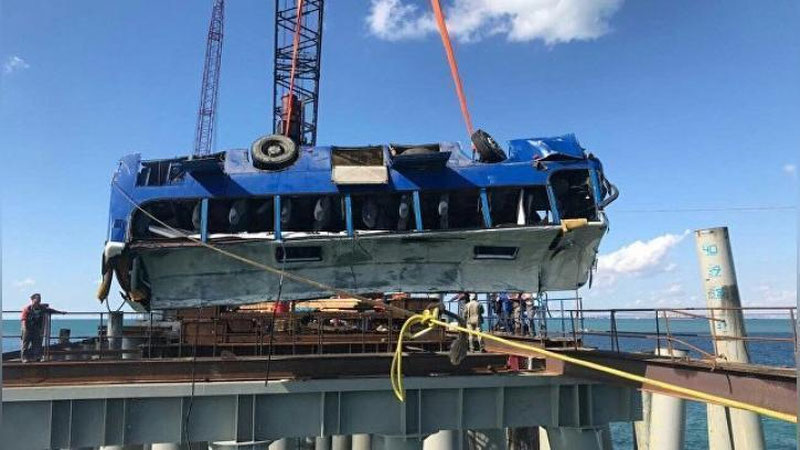 '​ShAVKAT MIRZIYoEV ROSSIYa PREZIDENTI VLADIMIR PUTINGA TA`ZIYa IZHOR ETDI'ning rasmi