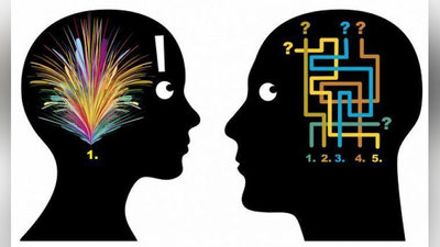 Изрображение 'ТЕСТ: КАКОЙ У ВАС ТИП МЫШЛЕНИЯ?'
