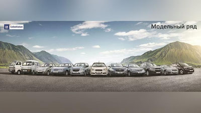 Изрображение 'НАЗВАНА САМАЯ ПОПУЛЯРНАЯ МОДЕЛЬ ЗА ИСТОРИЮ ОТЕЧЕСТВЕННОГО АВТОПРОМА'