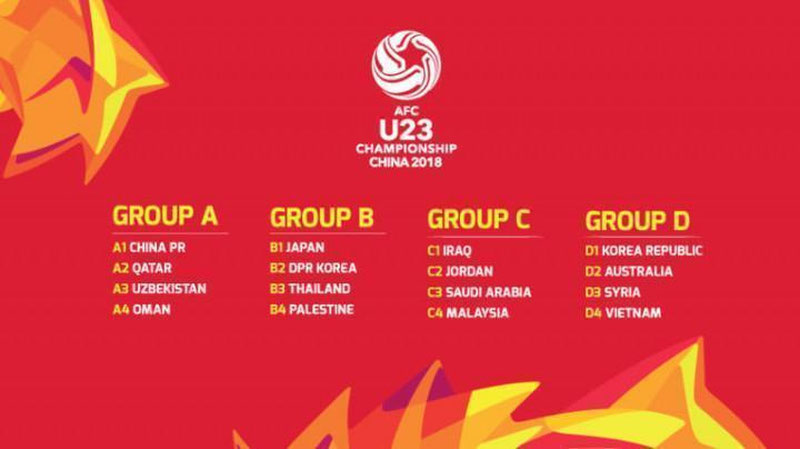 '9 YaNVAR KUNI U-23 OSIYo ChEMPIONATI MUSOBAQASI BOShLANADI'ning rasmi