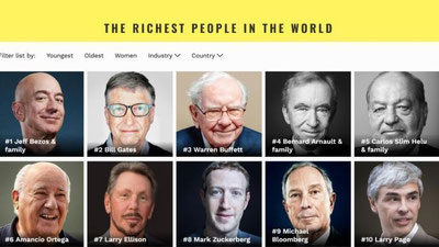 'Forbes dunyoning eng boy odamlarini e`lon qildi 'ning rasmi