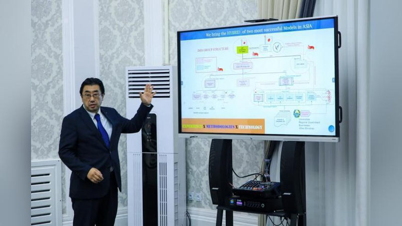 'Боғча-мактаб-олийгоҳ...  Япониянинг таълим корпорацияси Фарғона шаҳрида шулардан иборат замонавий мажмуа барпо этади'ning rasmi