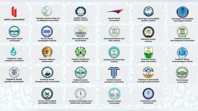 '​O`zbekistonning 28 oliy o`quv yurti TOP-1 000 talik reytingga kirish uchun da`vogar sifatida qayd etildi'ning rasmi