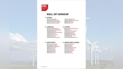 'Navoiydagi shamol elektr stansiyasi Markaziy Osiyoda yilning eng yaxshi bitimi deb topildi'ning rasmi