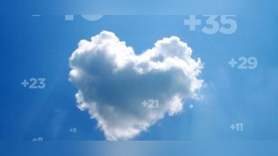 Изрображение 'Каков прогноз погоды на 6 марта?'