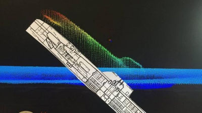 'Гитлер “қочган” сувости кемаси топилди'ning rasmi