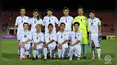 'O`ZBEKISTON QIZLAR TERMA JAMOASI CAFA U-15 GIRLS TURNIRI G`OLIBIGA AYLANDI 'ning rasmi