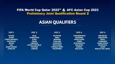 Изрображение 'Нацсборная попала во вторую корзинку в предстоящей жеребьевке отбора ЧМ-2022'