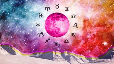 'Haftalik bashorat: maroqli hordiq pallasi'ning rasmi