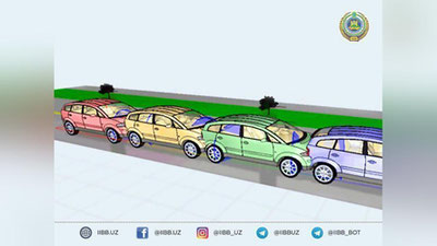 'IIBB Yashnobod tumanidagi 5 ta avtomobil ishtirokidagi YTH haqidama`lumot berdi'ning rasmi