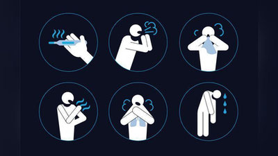 'Koronavirus asoratlari surunkali hisoblanadi — olimlar'ning rasmi