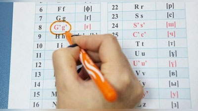 Изрображение 'КАК ВЫГЛЯДИТ НОВАЯ ВЕРСИЯ УЗБЕКСКОГО АЛФАВИТА?'