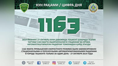 'Diqqat!!! Ko`chalarda radarlar qoidabuzarliklarni qayt etmoqda!'ning rasmi