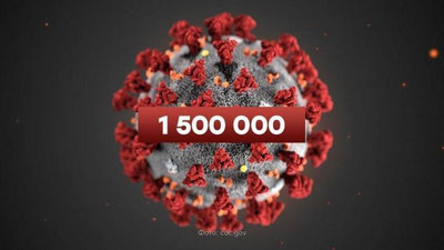 Изрображение 'Текущая ситуация по коронавирусу в мире на утро 9 апреля'