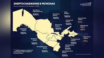Изрображение 'Энергоснабжение во всей стране полностью восстановят к 16:00, - Минэнерго'