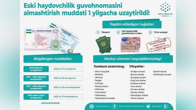 Изрображение 'В Центре госуслуг еще раз заверили, что при обмене старых прав не нужна переэкзаменовка'