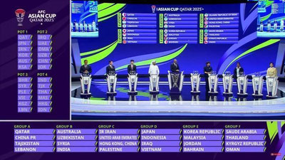 Изрображение 'Сборная Узбекистана узнала своих соперников по групповому этапу на Кубке Азии'