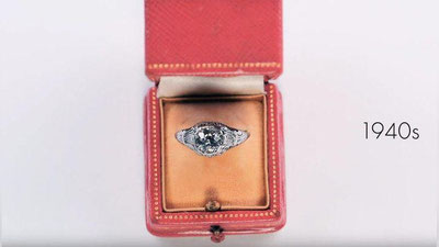 'Nikoh uzugi evolyusiyasi (Video) 'ning rasmi