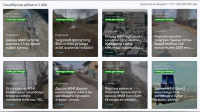 '“OpenBudjet”ning g`olib loyihalari e`lon qilindi'ning rasmi