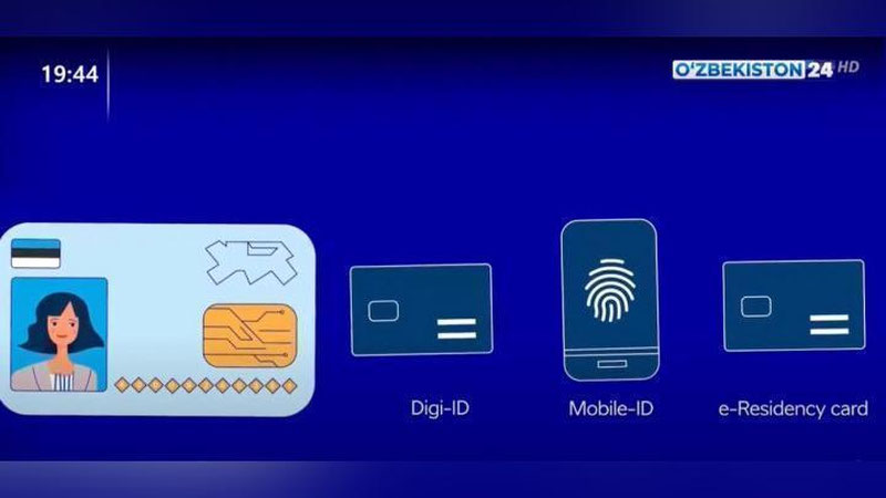Изрображение 'Оформление ID-карты будет производиться в течение одного рабочего дня (видео)'