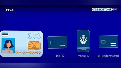 Изрображение 'Оформление ID-карты будет производиться в течение одного рабочего дня (видео)'