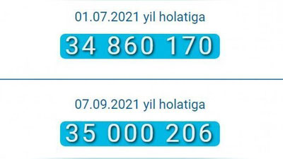 Изрображение 'Сегодня население Узбекистана достигло 35 млн человек'