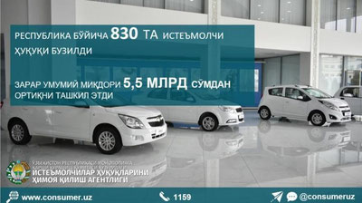 'Respublika bo`yicha 830 nafar iste`molchining huquqi buzildi, zarar umumiy miqdori 5 mlrd so`mdan ortiqni tashkil etdi'ning rasmi