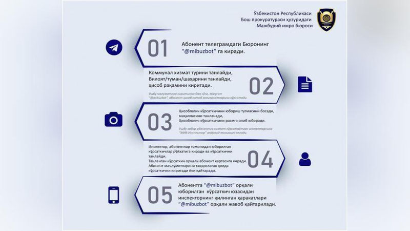 'МИБ уйда бўлган истеъмолчилар учун яна бир қулайликни тақдим этмоқда'ning rasmi