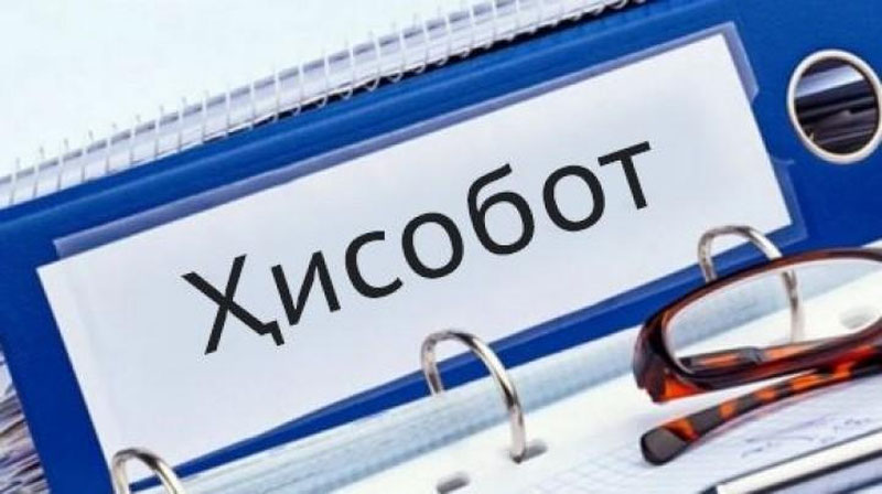 'Айрим солиқ ҳисоботлари Солиқ органлари томонидан автоматик тарзда шакллантирилади'ning rasmi