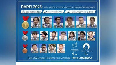 'O`zbekiston paralimpiyachilari Parijda o`tkazilgan para engil atletika bo`yicha jahon chempionatida 17 ta medalni va Paralimpiya-2024 o`yinlariga 19 ta yo`llanmani qo`lga kiritdi'ning rasmi