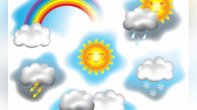 'Ertaga qanday ob-havo kutilmoqda?'ning rasmi