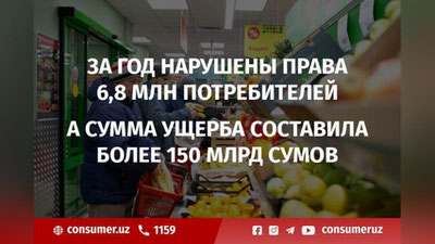 Изрображение 'В Агентстве по защите прав потребителей назвали самые частые жалобы от населения'
