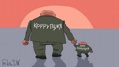 'Коррупционернинг “шукроналик” тўйи (фельетон)'ning rasmi