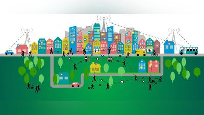 Изрображение 'КАКИЕ НАПРАВЛЕНИЯ ВКЛЮЧИЛИ В КОНЦЕПЦИЮ "УМНЫЙ ГОРОД"?'