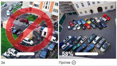 Изрображение 'Парковка автомобилей во дворах: за или против (итоги опроса)'