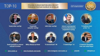 '2020 yilda maktablarga yordam bergan TOP-10 vazirlik va idoralar bilan tanishing!'ning rasmi