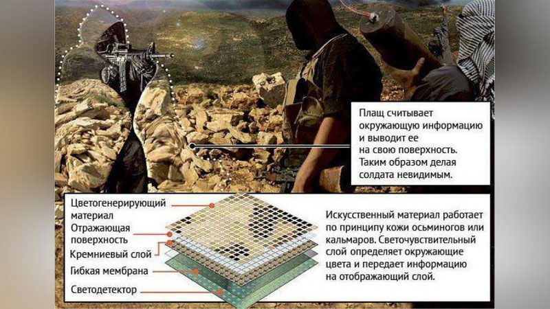 Изрображение 'Британские войска испытали плащ-невидимку а-ля «Гарри Поттер»'
