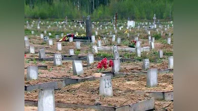 'Dunyoda COVID-19dan vafot etganlar soni 2 million nafardan oshdi'ning rasmi