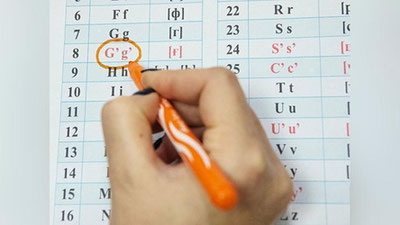 'Muhokamalarga sabab bo`layotgan yangi lotin alifbosini joriy etilishi yuzasidan rasmiy munosabat bildirildi'ning rasmi