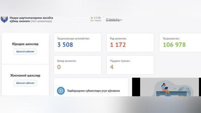 Изрображение 'ГНК внедряет сервис, на котором можно проверить подлинность договора аренды'