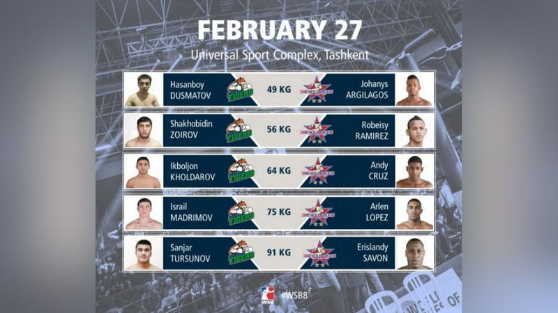 Изрображение 'ТРИУМФ UZBEK TIGERS: НАША КОМАНДА ВЫИГРАЛА У КУБИНЦЕВ'