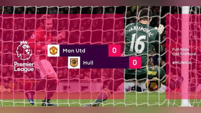 'APL. “Manchester Yunayted” o`z maydonida “Xall”ni enga olmadi'ning rasmi