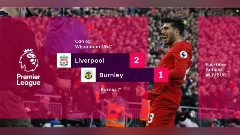 'APL. “Liverpul” o`z maydonida “Byornli” ustidan irodali g`alabaga erishdi'ning rasmi